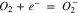 Equation (3)