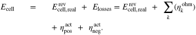 Equation (1)