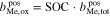 Equation (6)