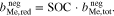 Equation (9)