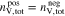 Equation (11)