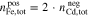 Equation (12)