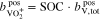 Equation (14)