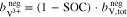 Equation (16)