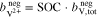 Equation (17)