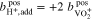 Equation (22)