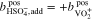 Equation (23)
