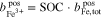 Equation (26)