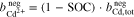Equation (28)