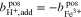 Equation (30)