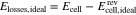 Equation (36)