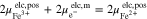Equation (A·1)