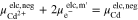 Equation (A·2)