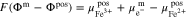 Equation (A·3)