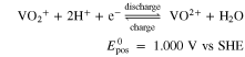 Equation (I)