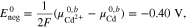 Equation (A·9)