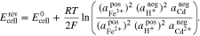 Equation (A·11)