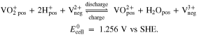 Equation (III)