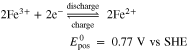 Equation (IV)
