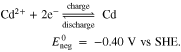 Equation (V)
