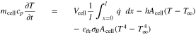 Equation (21)