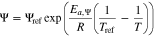 Equation (22)