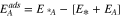 Equation (1)