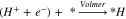Equation (2)