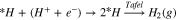 Equation (4)