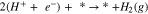 Equation (5)