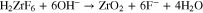 Equation (2)