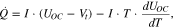 Equation (1)