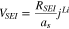 Equation (12)