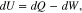 Equation (2)