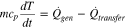 Equation (22)