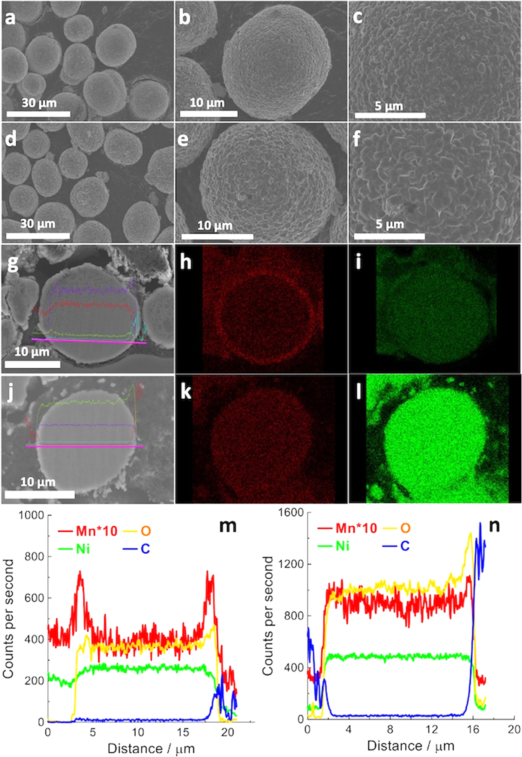 Cobalt Shell Cobalt-Free Core-Shell Structure with High Specific Capacity and Long ...