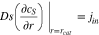 Equation (A10·2)