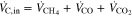 Equation (1)