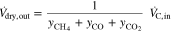 Equation (3)