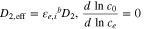 ${D}_{2,{\rm{eff}}}={{\varepsilon }_{e,i}}^{b}{D}_{2},\displaystyle \frac{d\,\mathrm{ln}\,{c}_{0}}{d\,\mathrm{ln}\,{c}_{e}}=0\,$
