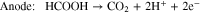 Equation (1)