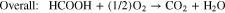 Equation (3)