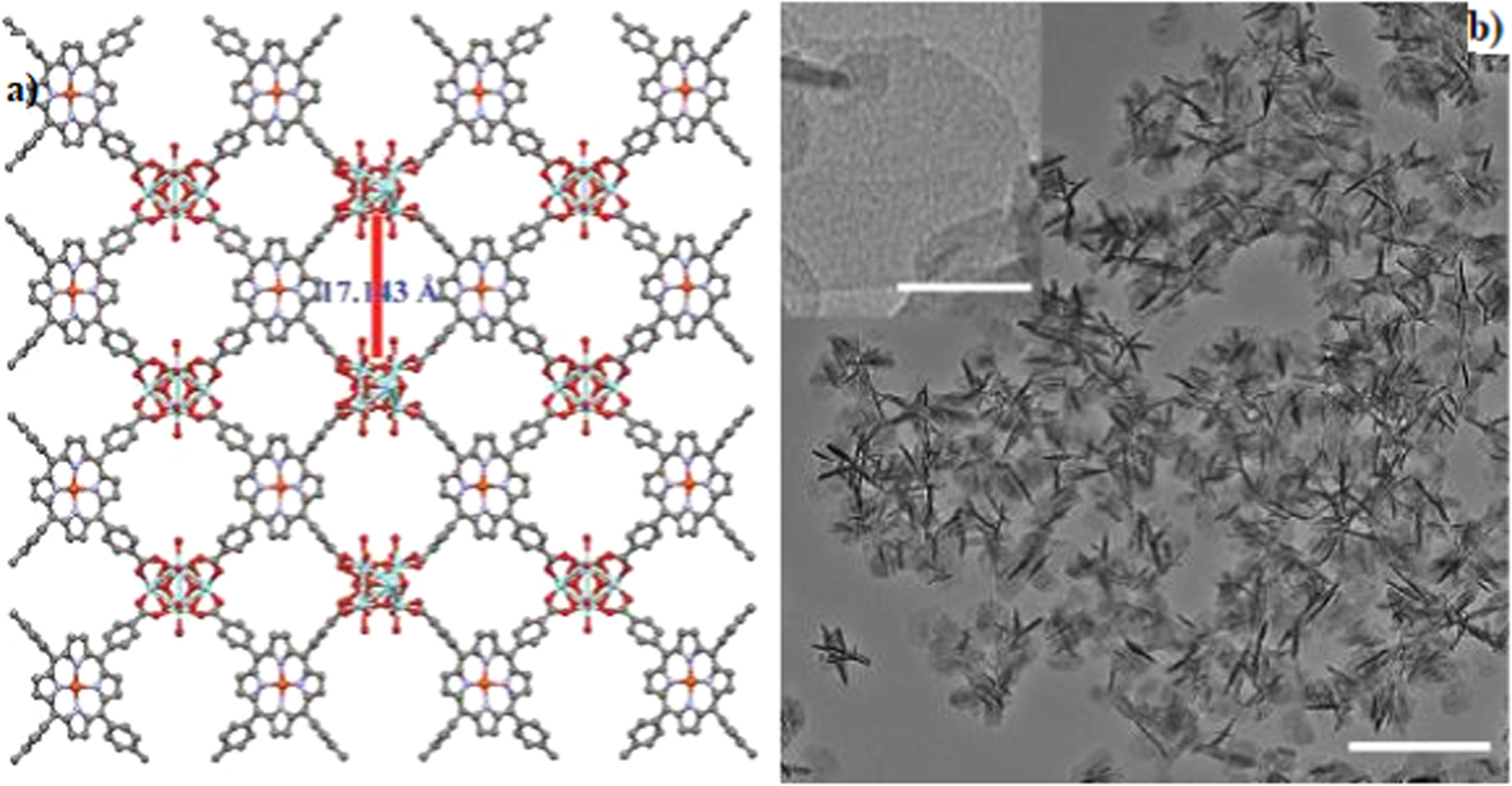 Review—2D Layered Metal Organic Framework Nanosheets as an Emerging ...