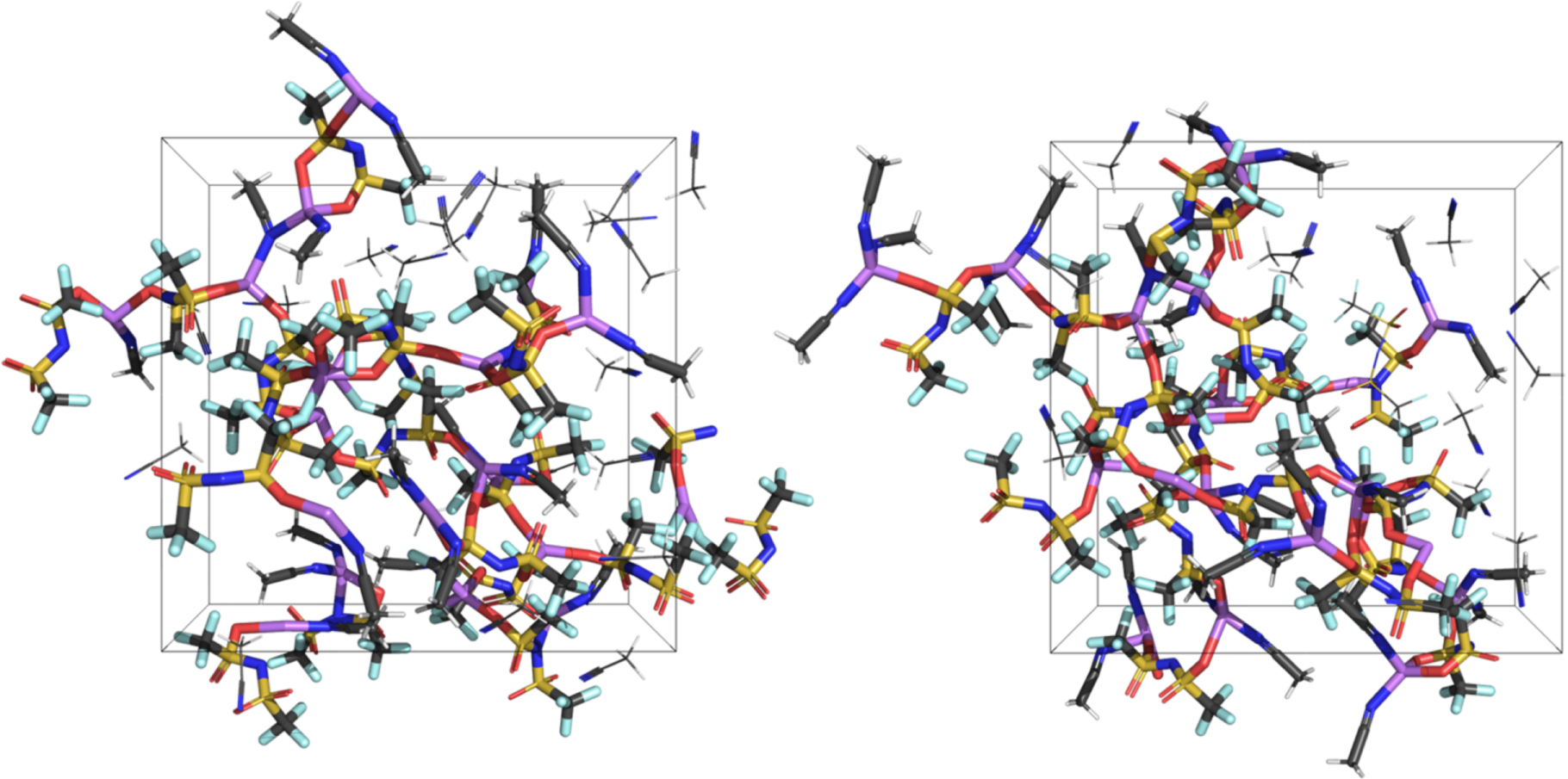 Ion Transport Mechanisms via Time-Dependent Local Structure and ...