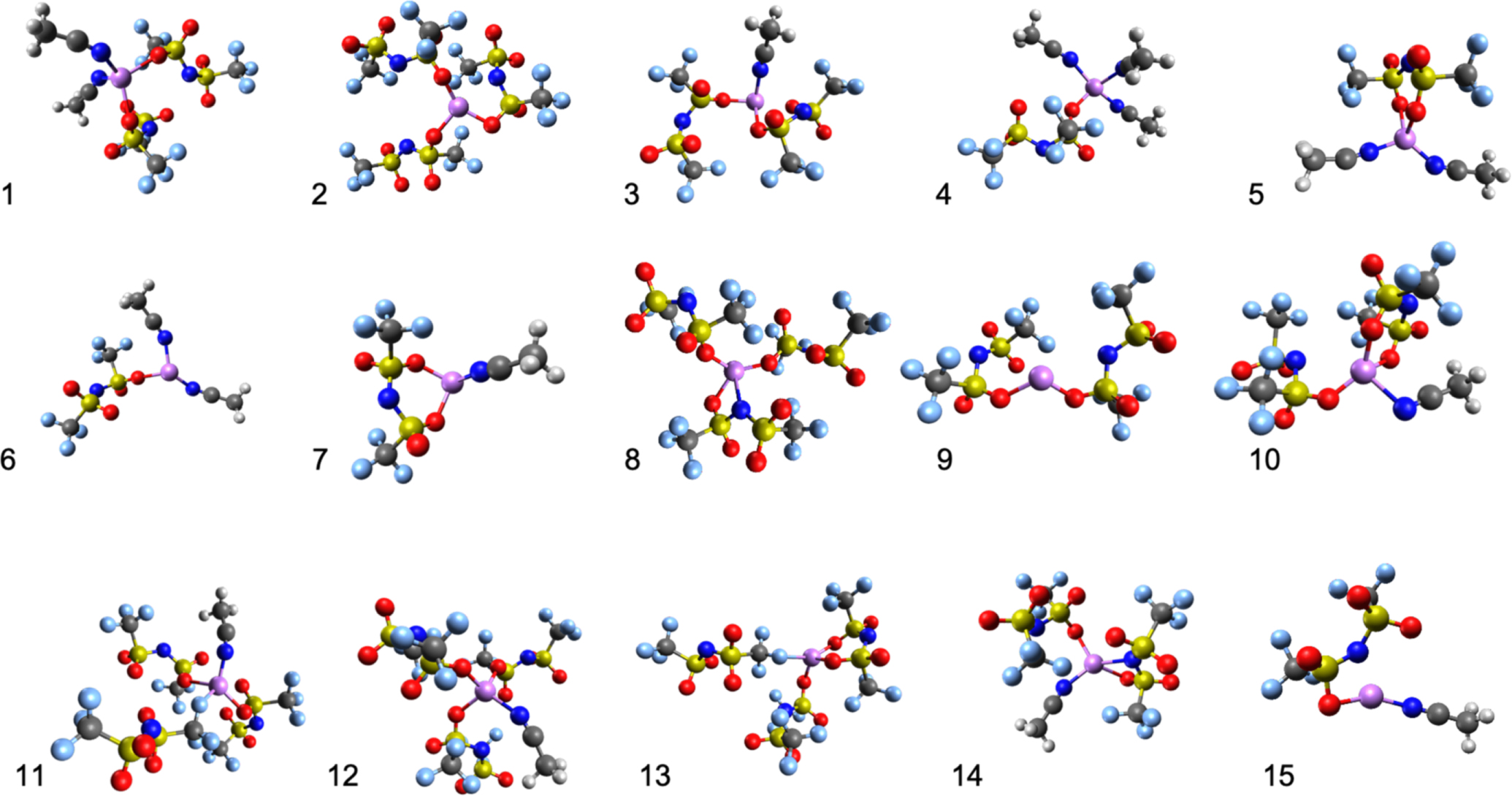 Ion Transport Mechanisms via Time-Dependent Local Structure and ...