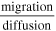 $\displaystyle \frac{{\rm{migration}}}{{\rm{diffusion}}}$