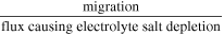 $\displaystyle \frac{{\rm{migration}}}{{\rm{flux}}\,{\rm{causing}}\,{\rm{electrolyte}}\,{\rm{salt}}\,{\rm{depletion}}}$