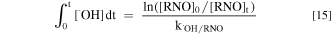 Equation (15)