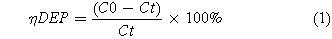 Equation (1)