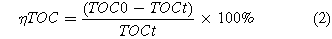 Equation (2)